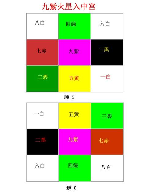 九運旺向|【九運風水座向圖】九運風水座向圖：精選吉屋坐向助旺財運與事。